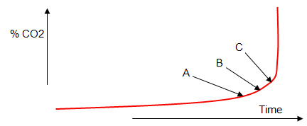 graph1